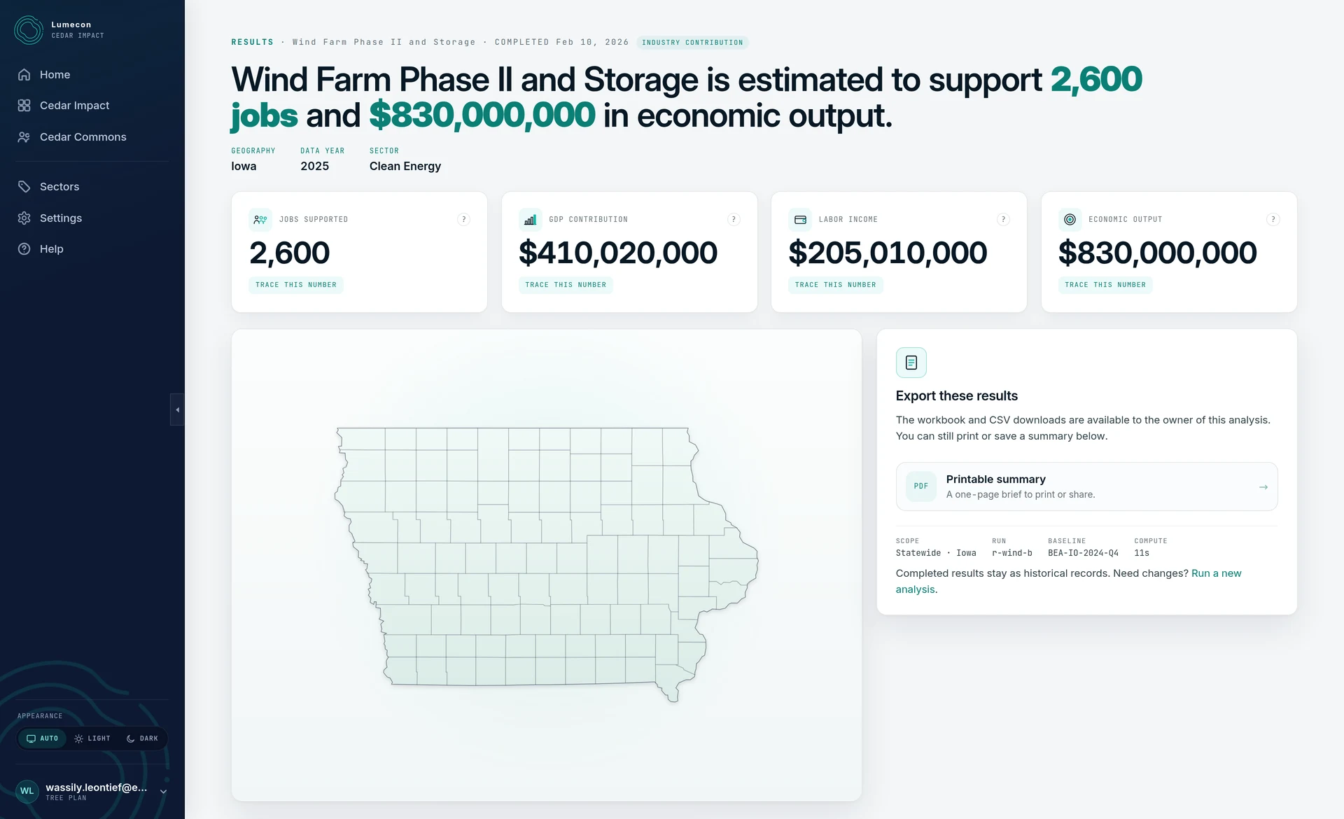 Lumecon results page for a wind farm buildout in Iowa, showing an estimated 2,600 jobs and $830,000,000 in economic output with key figures and the county map. Shown with illustrative sample data.